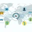 Best AI Tools for Personalized Flight and Hotel Recommendations