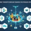 How Smart Tourism Technology Enhances the Traveler Experience